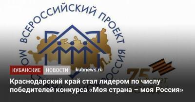 Краснодарский край стал лидером по числу победителей конкурса «Моя страна – моя Россия»