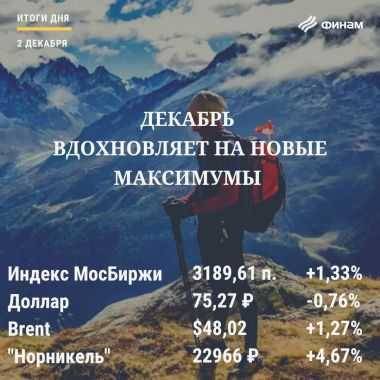 Итоги среды, 2 декабря: "Быки" ведут российский рынок к новым вершинам