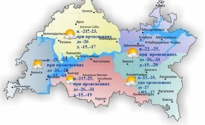 Синоптики прогнозируют в Татарстане -31°С мороза