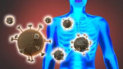 Постковидный синдром: как живут люди, переболевшие коронавирусом?