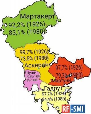 Как менялся этнический состав Армян в Арцахе по годам и по районам.
