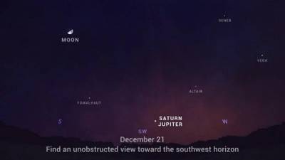Редчайшее астрономическое явление сближение Юпитера и Сатурна произойдет 21 декабря
