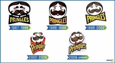 Компания Pringles сменила логотип