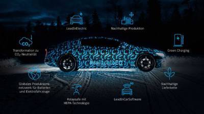 Запас хода 700 км и 10-литровый фильтр – новый электрокар Mercedes EQS удивил технологиями