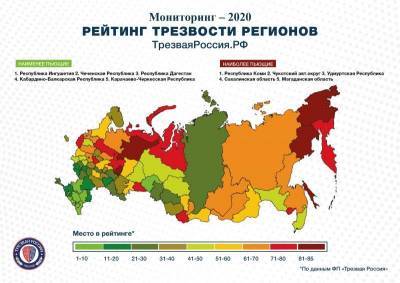 Ульяновская область улучшила позиции в рейтинге трезвости