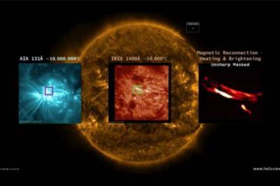 Американские ученые впервые сняли нановспышки на Солнце