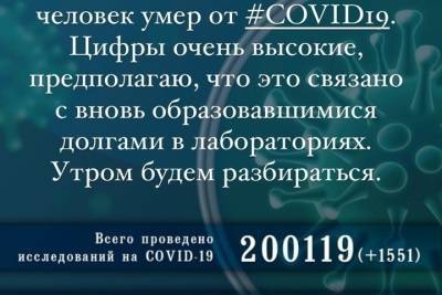 Снова рекорд - 442 больных СOVID выявили в Псковской области