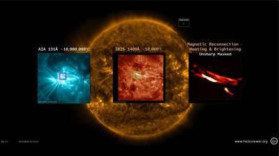 NASA впервые проследило полный жизненный цикл нановспышки на Солнце