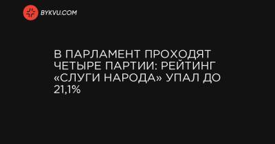 В Парламент проходят четыре партии: рейтинг «Слуги народа» упал до 21,1%