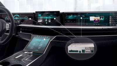 Bosch: Рынок «автомобильных компьютеров» уже оценивается в 20 млрд евро, до 2030 года он будет ежегодно расти на 15%