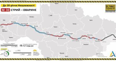 Луганскую и Львовскую области к 30-летию независимости объединит новая магистраль М-30 - Укравтодор