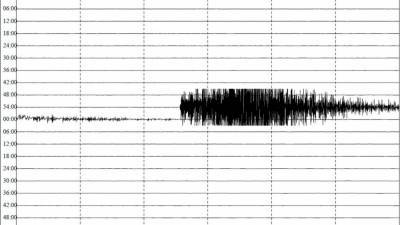 Ученые спрогнозировали мощные землетрясения по всей Земле