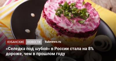 «Селедка под шубой» в России стала на 8% дороже, чем в прошлом году