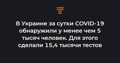 В Украине за сутки COVID-19 обнаружили у менее чем 5 тысяч человек. Для этого сделали 15,4 тысячи тестов
