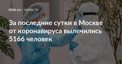 За последние сутки в Москве от коронавируса вылечились 5166 человек