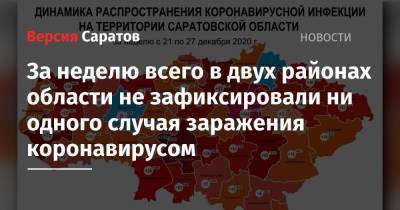 За неделю всего в двух районах области не зафиксировали ни одного случая заражения коронавирусом