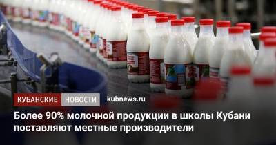 Более 90% молочной продукции в школы Кубани поставляют местные производители