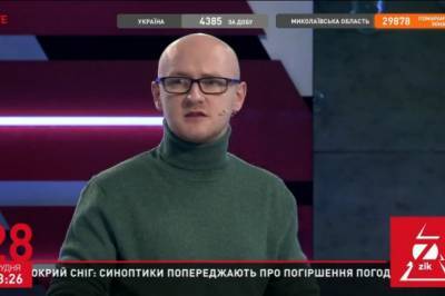 Медицинская реформа в действии: Государство не умеет контролировать средства, которые идут на лечение украинцев, - журналист Куксин