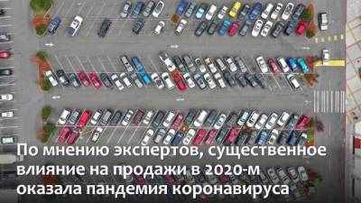 Продажи автомобилей в России за 11 месяцев снизились на 10%