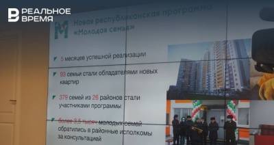 Пока в Татарстане только одна из десяти молодых семей включается в программу льготной ипотеки