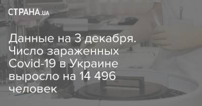 Данные на 3 декабря. Число зараженных Covid-19 в Украине выросло на 14 496 человек