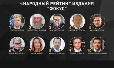 Народный рейтинг: Сайт "Фокус" провел интернет-голосование, определив самых влиятельных украинцев по итогам 2020 года