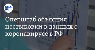 Оперштаб объяснил нестыковки в данных о коронавирусе в РФ