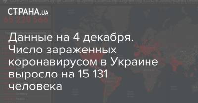 Данные на 4 декабря. Число зараженных коронавирусом в Украине выросло на 15 131 человека