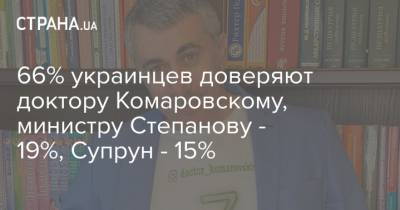 66% украинцев доверяют доктору Комаровскому, министру Степанову - 19%, Супрун - 15%