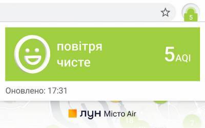 Сповіщення про якість повітря у Києві тепер можна отримувати прямо у Google Chrome — команда ЛУН Місто Air створила розширення