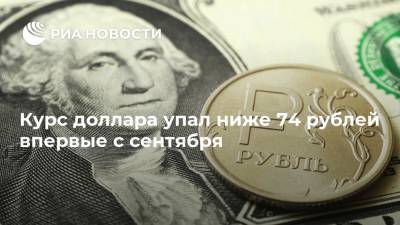 Курс доллара упал ниже 74 рублей впервые с сентября