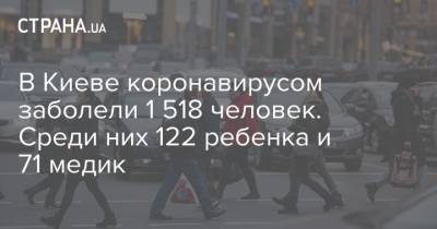 В Киеве коронавирусом заболели 1 518 человек. Среди них 122 ребенка и 71 медик