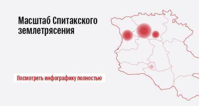 Масштаб Спитакского землетрясения в цифрах