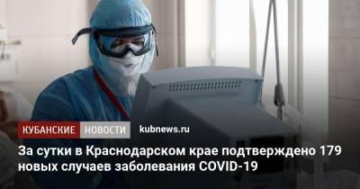 За сутки в Краснодарском крае подтверждено 179 новых случаев заболевания COVID-19