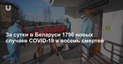 За сутки в Беларуси 1796 новых случаев COVID-19 и восемь смертей