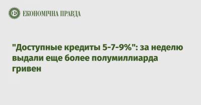 "Доступные кредиты 5-7-9%": за неделю выдали еще более полумиллиарда гривен