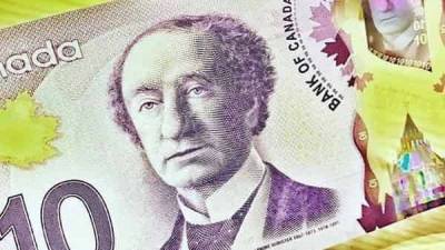 USD/CAD прогноз Канадский Доллар на 8 декабря 2020