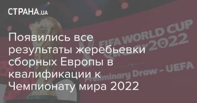 Появились все результаты жеребьевки сборных Европы в квалификации к Чемпионату мира 2022