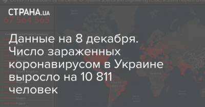 Данные на 8 декабря. Число зараженных коронавирусом в Украине выросло на 10 811 человек