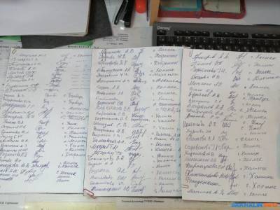 Холмчане собирают подписи против закрытия единственной в районе государственной оптики