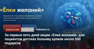 За первые пять дней акции «Елки желаний» для пациентов детских больниц Кубани купили около 500 подарков