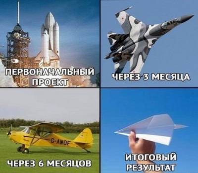 Очередной «новый» российский самолет МС-21-300 может стать последним, — Злой Одессит