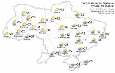 13 июня 2020 – народные приметы, погода в Украине и магнитные бури