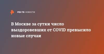В Москве за сутки число выздоровевших от COVID превысило новые случаи