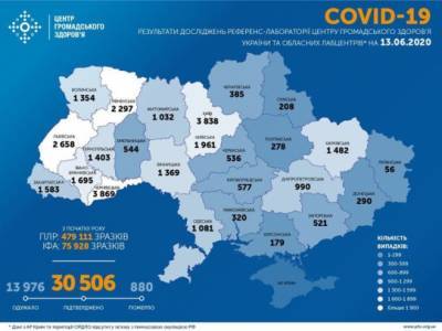 В Украине впервые зафиксировано более 700 новых случаев инфицирования коронавирусом