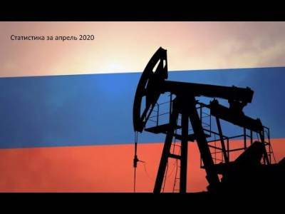США помогли России выйти победителем из нефтяной войн