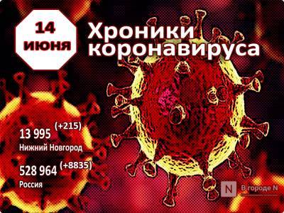 Хроники коронавируса: 14 июня, Нижний Новгород и мир
