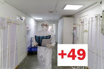 За сутки число заражённых COVID-19 в Бурятии выросло на 49 человек
