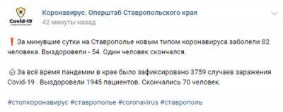 Один зараженный COVID-19 умер за сутки на Ставрополье