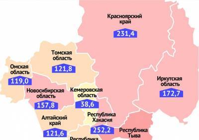 В Кузбассе зарегистрировали самый низкий уровень заболеваемости коронавирусом в Сибири